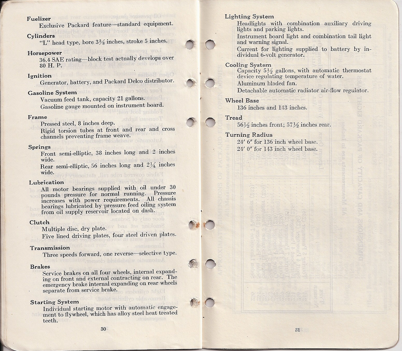 n_1925 Packard Eight Facts Book-30-31.jpg